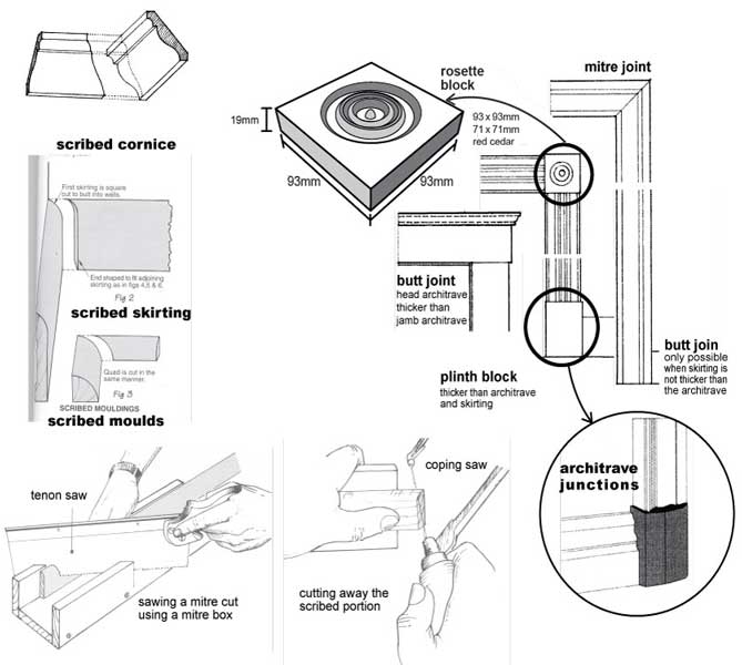 moulding-installation.jpg