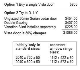 vista details
